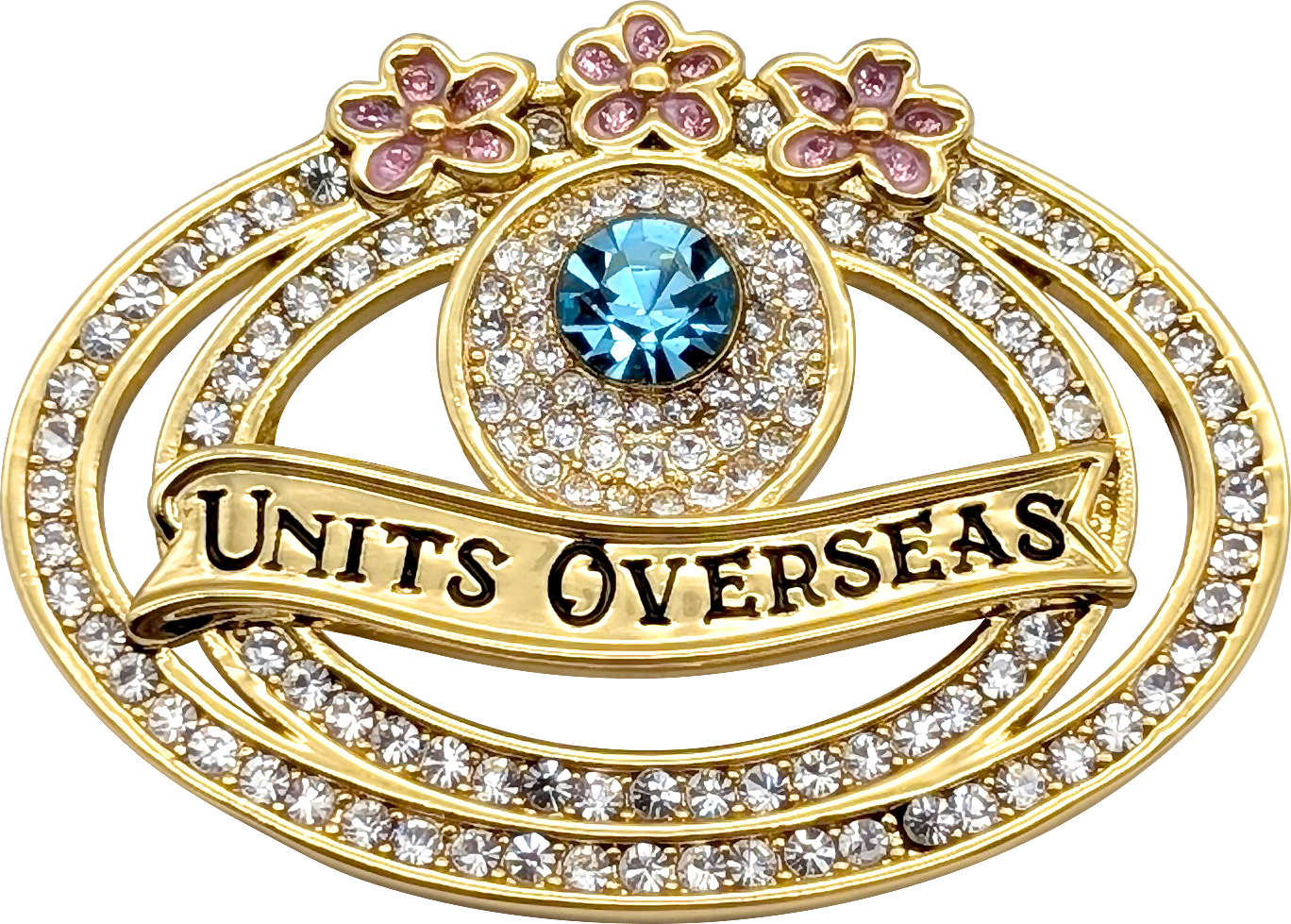 Units
                          Overseas pin